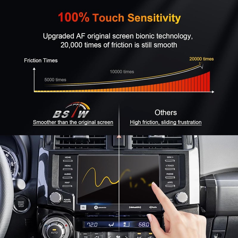 BSTW Screen Protector for 2020-2024 Toyota 4Runner 8-in Accessories - 9H Anti-Scratch Tempered Glass Protective Film - Image 5